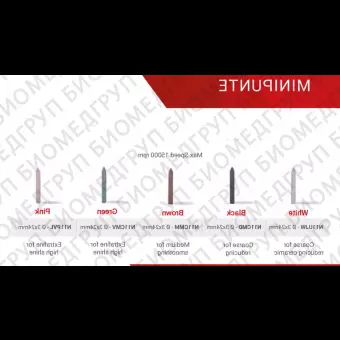 Полир MINIPUNTE универсальный для обработки трудных поверхностей, 1шт. Reddish Stone N11CMV 3 мм х 24 мм Зеленый Миниконус