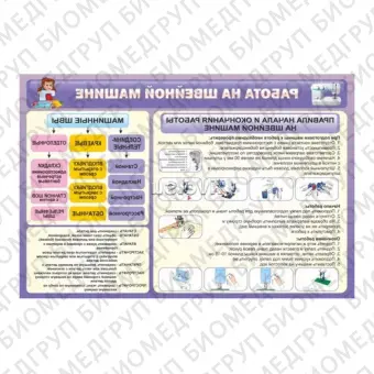 Стенд Работа на швейной машине