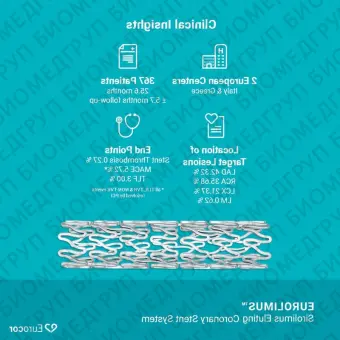 Стент для коронарных артерий EUROLIMUS