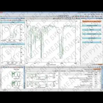 Спектрометр FTIR FT/IR4000,6000 Series