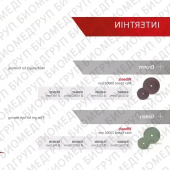 Полир INTERTHIN универсальный для обработки золота, акрила и керамики, 1шт. Reddish Stone R40N3N 22 мм х 0,25 мм Зеленый Колесо